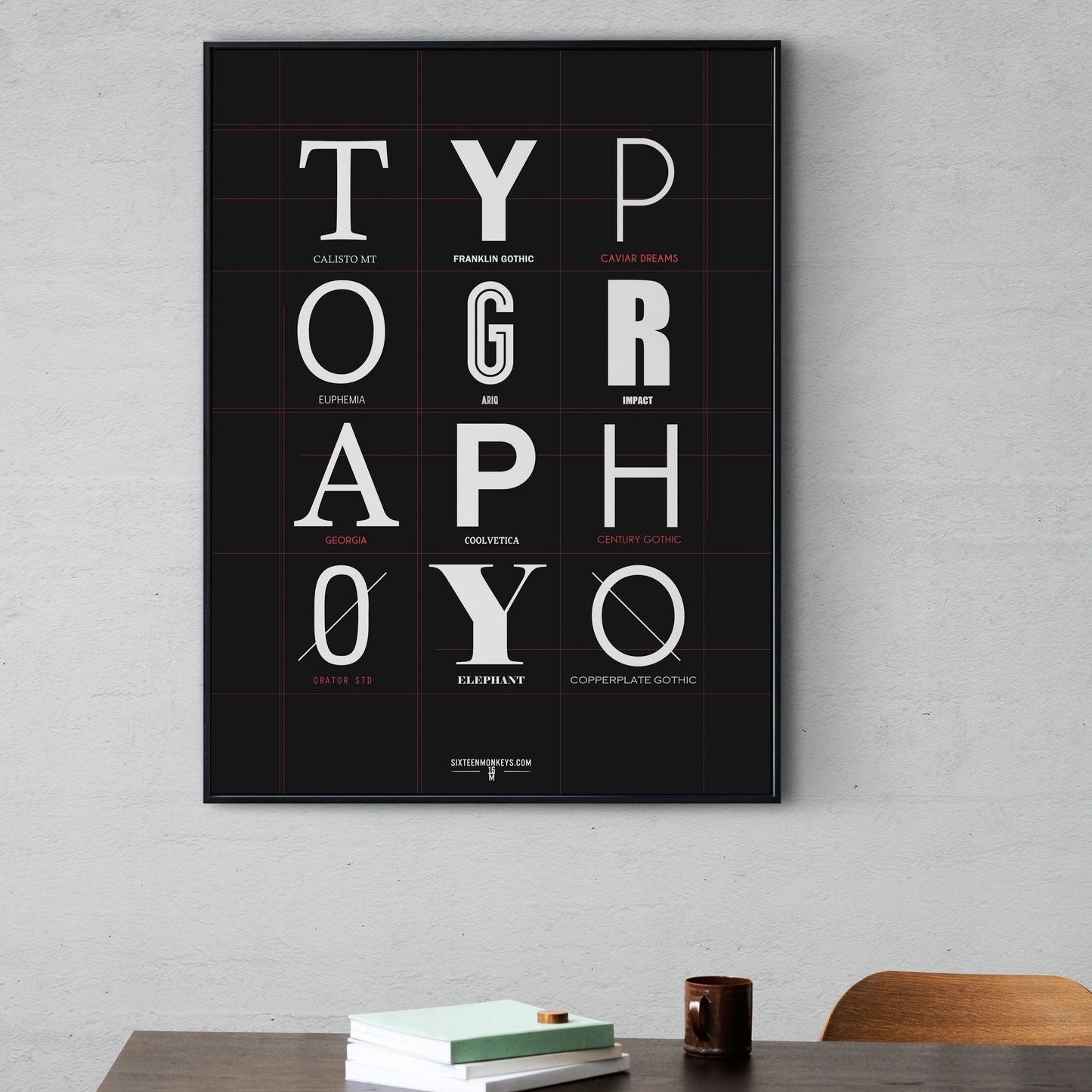 ‘Typography Fonts’ Art Print